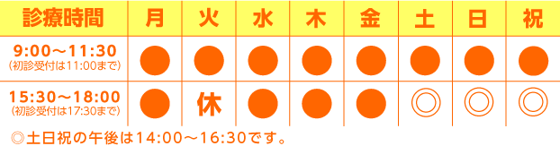 診療時間